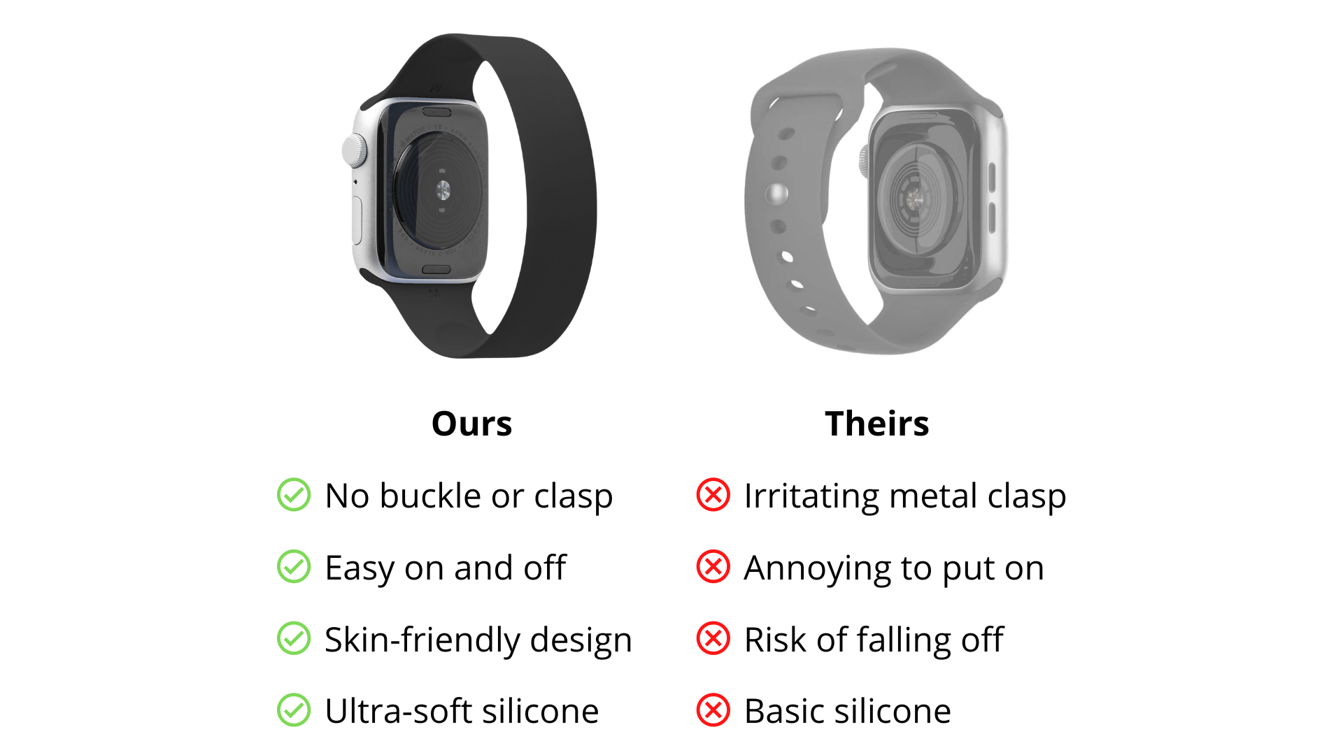 Infinity Loop vs others